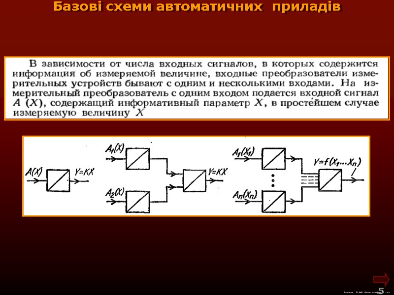 Базові схеми автоматичних приладів М.Кононов © 2009 E-mail: mvk@univ.kiev.ua 5 Базові схеми автоматичних приладів М.Кононов © 2009 E-mail: mvk@univ.kiev.ua 5